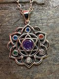 Chakra Pendant Necklace – Seven Chakra Crystals