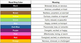 Colour Changing Costume Mood Ring With Velvet Pouch